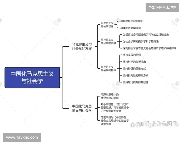 社会变迁中的六大关键因素及其对现代社会发展的深远影响 社会变迁中的六大关键因素及其对现代社会发展的深远影响