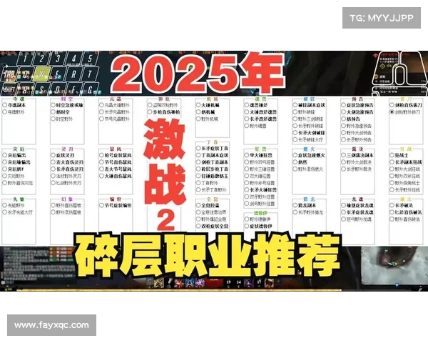 提高激战2中奶妈职业游戏表现的技巧与策略分析 提高激战2中奶妈职业游戏表现的技巧与策略分析