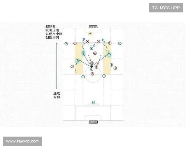 从战术革新角度解析为何曼城七号位置球员被视为后卫 从战术革新角度解析为何曼城七号位置球员被视为后卫
